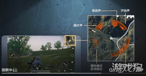 和平精英电报员是什么意思_和平精英报点标语在哪里换的