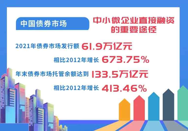 CBC币分红_cbc币发行量多少