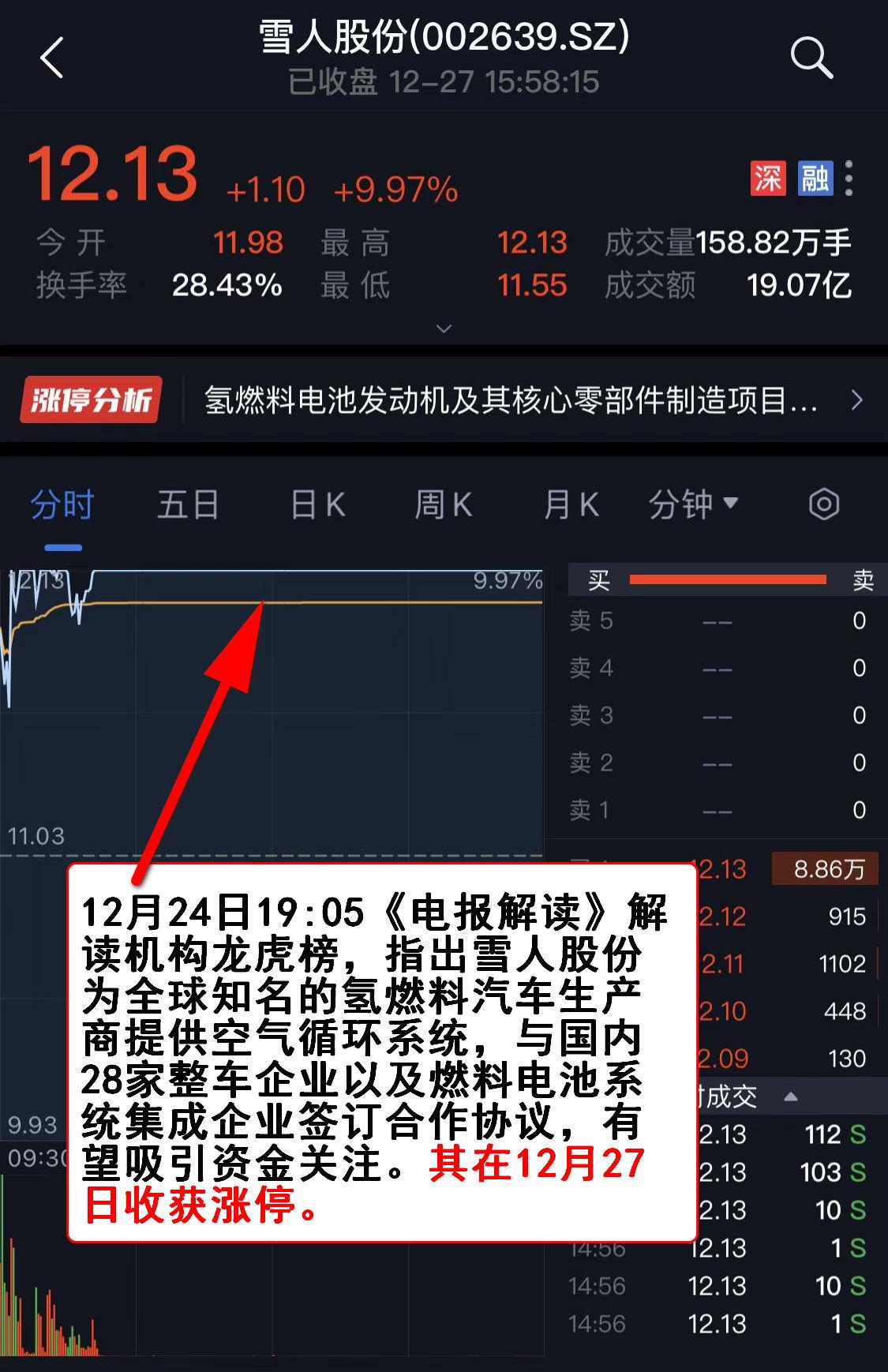 电报群官网_电报资源群大全
