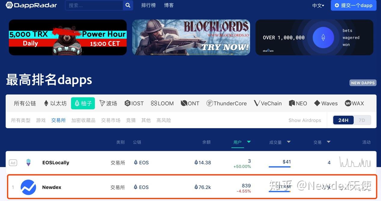 钱包地址交易所地址_钱包地址 交易所地址