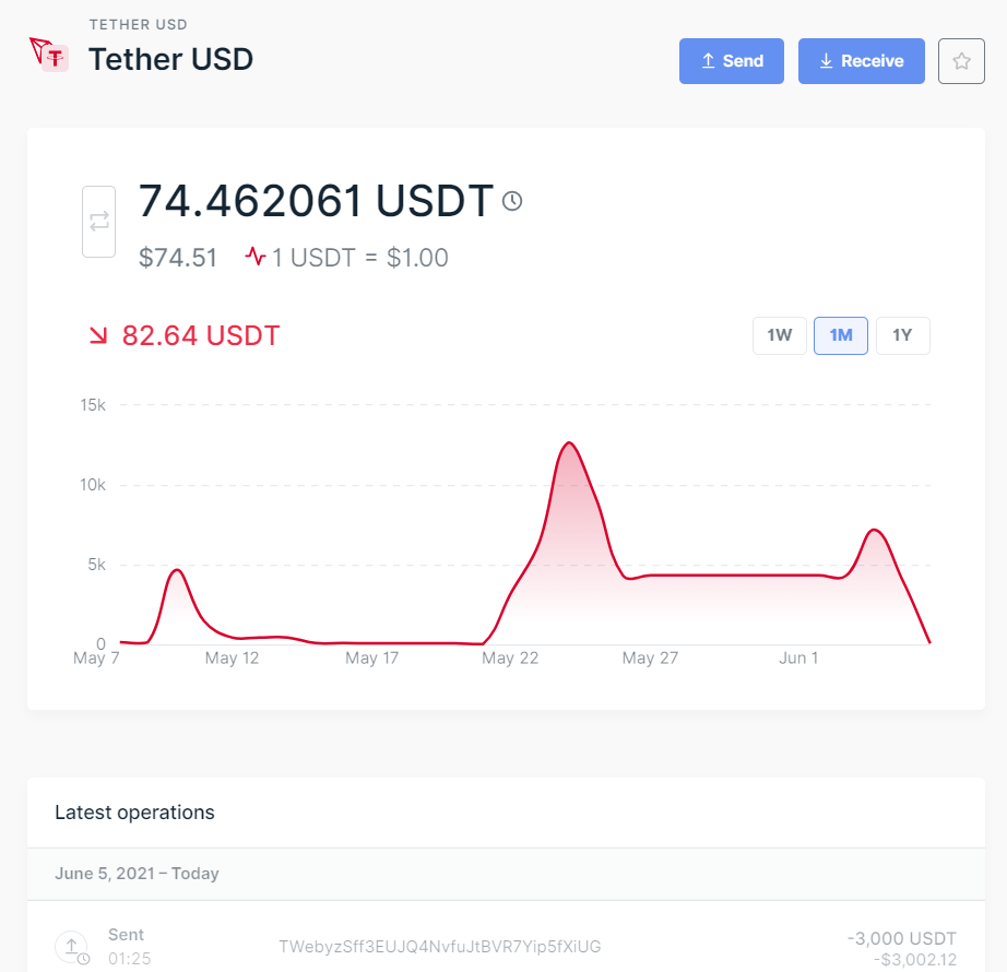 tp钱包可以直接买usdt吗的简单介绍