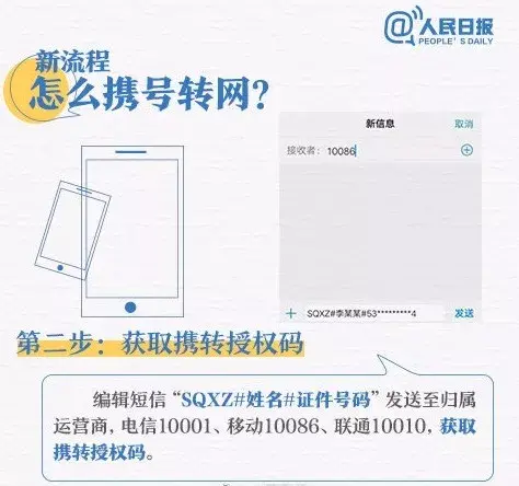 纸飞机中文收不到验证码怎么办_纸飞机中文收不到验证码怎么办呢