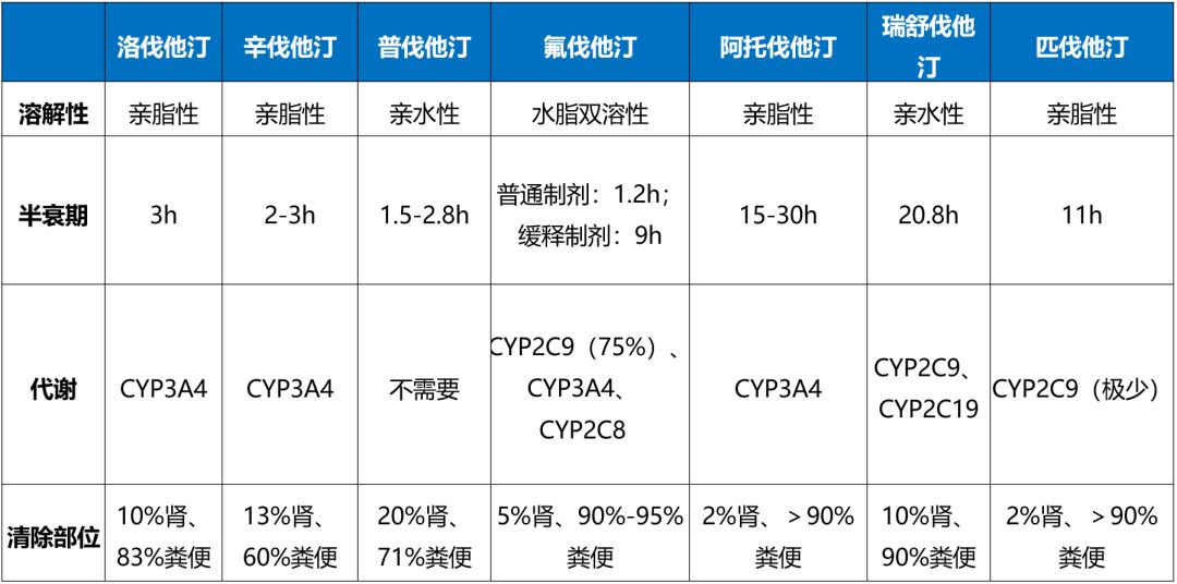 TG升高的临床意义_ca199升高多少才有临床意义