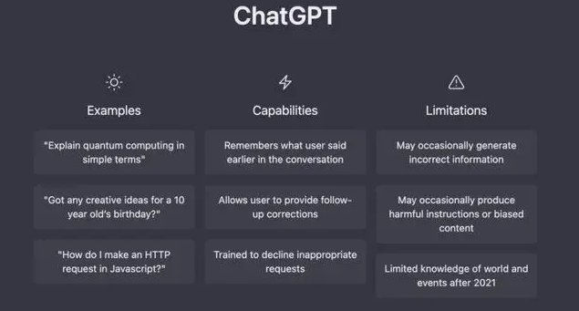 chatgpt账号_chat怎么注册账号