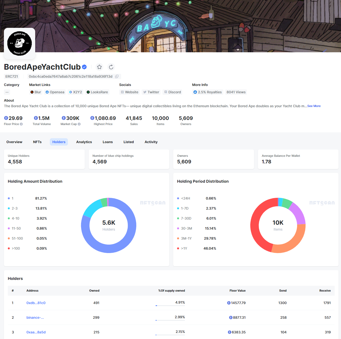 关于tokenpocket有可能会被关网吗的信息
