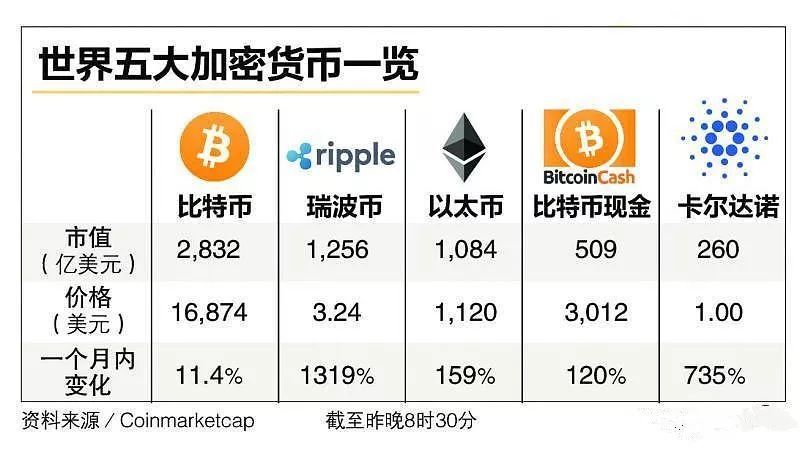欧元兑换usdt_欧元兑换人民币走势