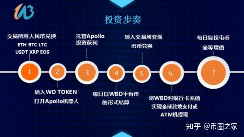 plustoken官网最新消息_plus token官网最新消息