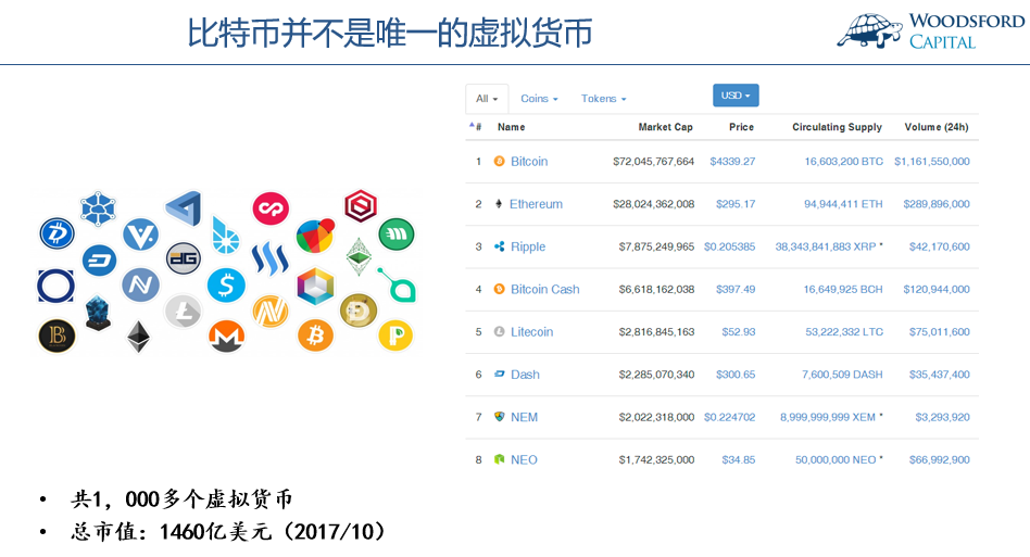 Bitcoin交易所源码_bitcoinwin交易所开发源码