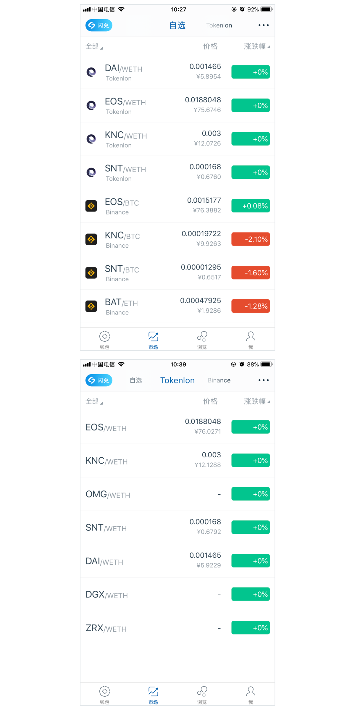 usdt钱包余额截图就被盗_USDT钱包被盗总额超3500万