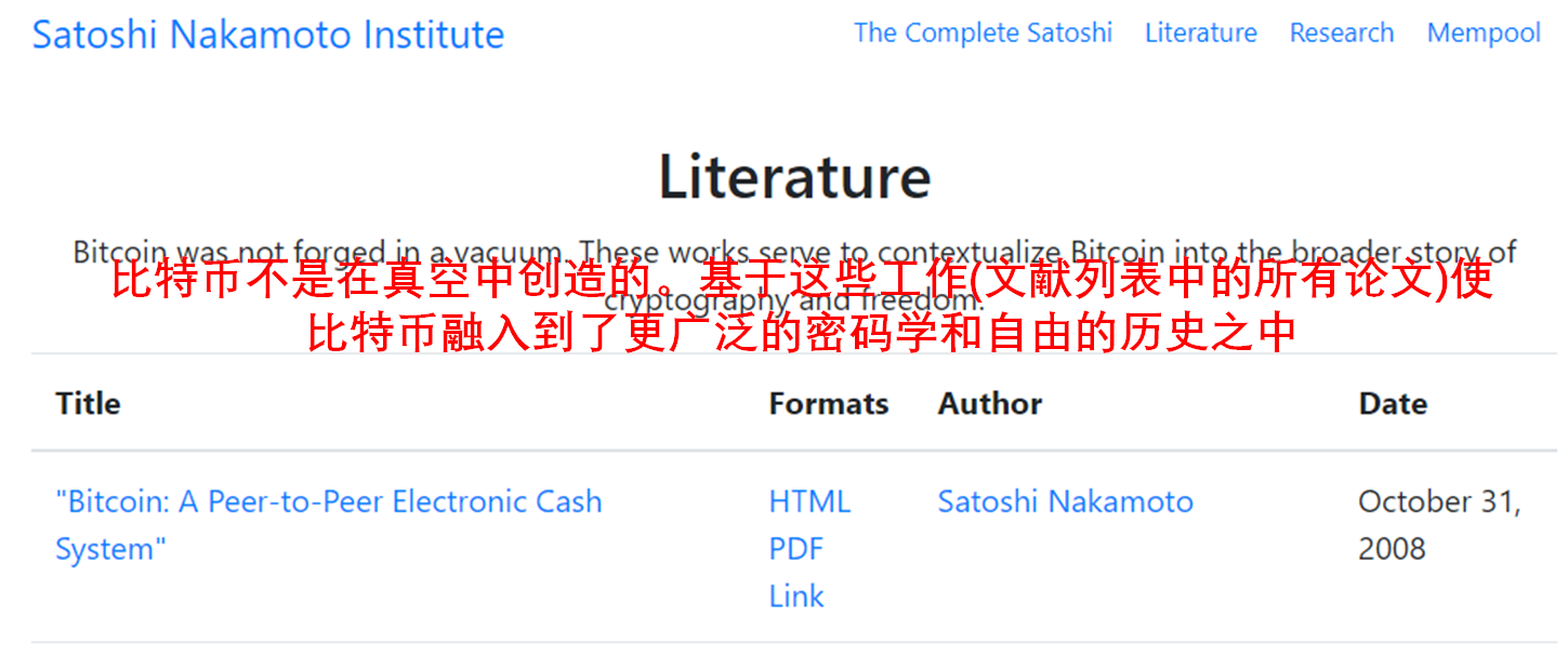 中本聪币项目方_中本聪币项目方是谁