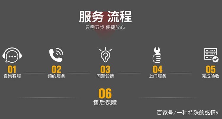 欧意全国售后电话_欧意电器售后服务电话