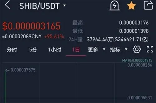 usdtapp_USDTapp下载