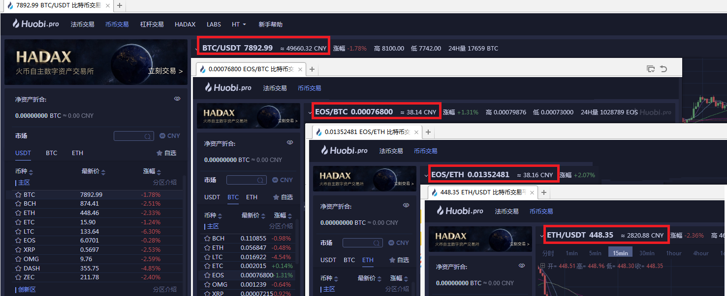 im钱包的usdt可以直接卖掉吗_im钱包怎么用uniswap交易所教程