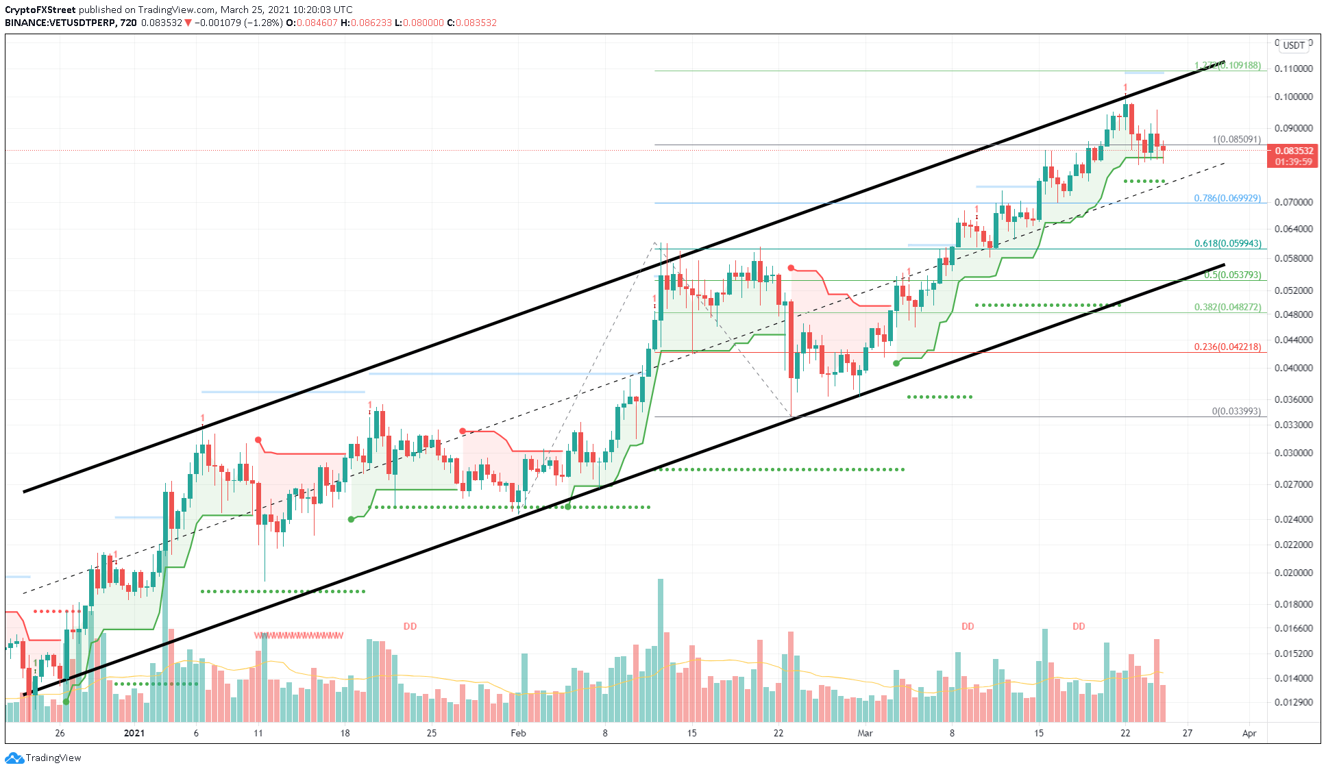 usdt欧元_omusdt