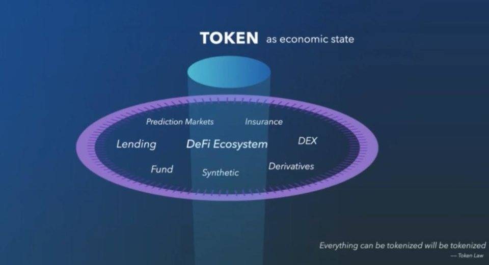 imtoken数字钱包中心化_imtoken钱包转账出现一串数字