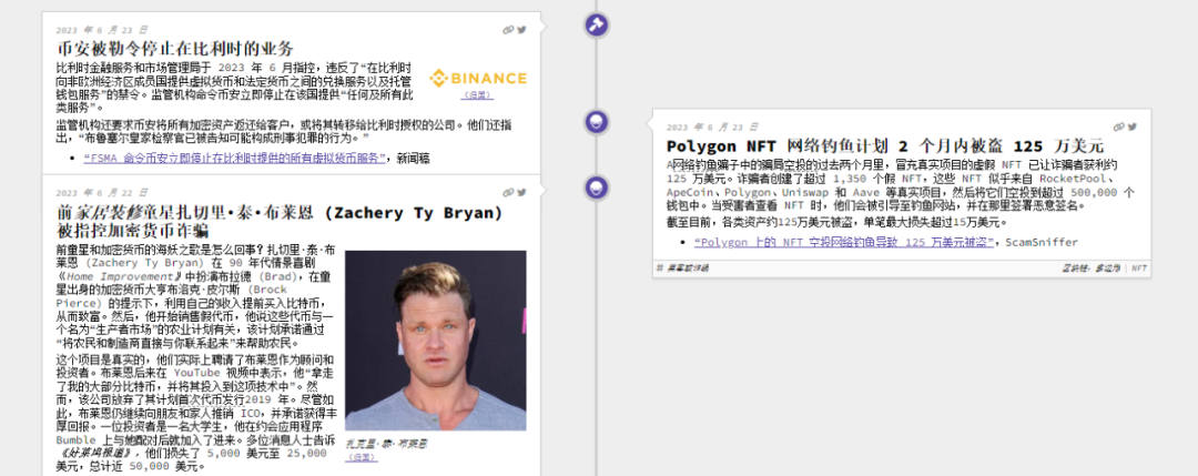 crypto骗局_crypto交易所官网