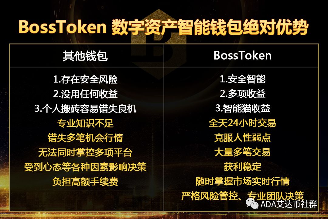 token钱包下载地址tokenim_token钱包下载地址 token im