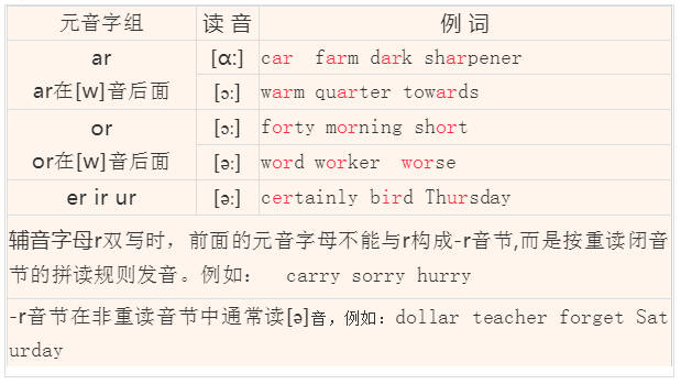 imtoken怎么读音发音_imtoken读音中文怎么读