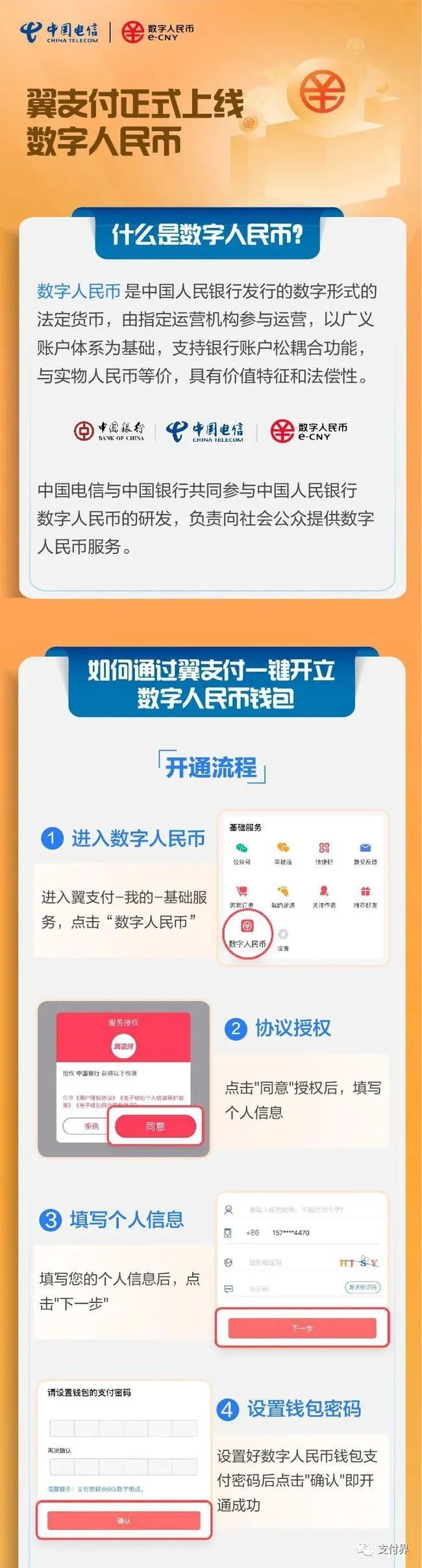 数字钱包排名_数字钱包 排名