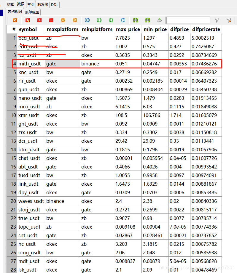 10000usdt等于多少人民币_1usdt相当于多少人民币2021
