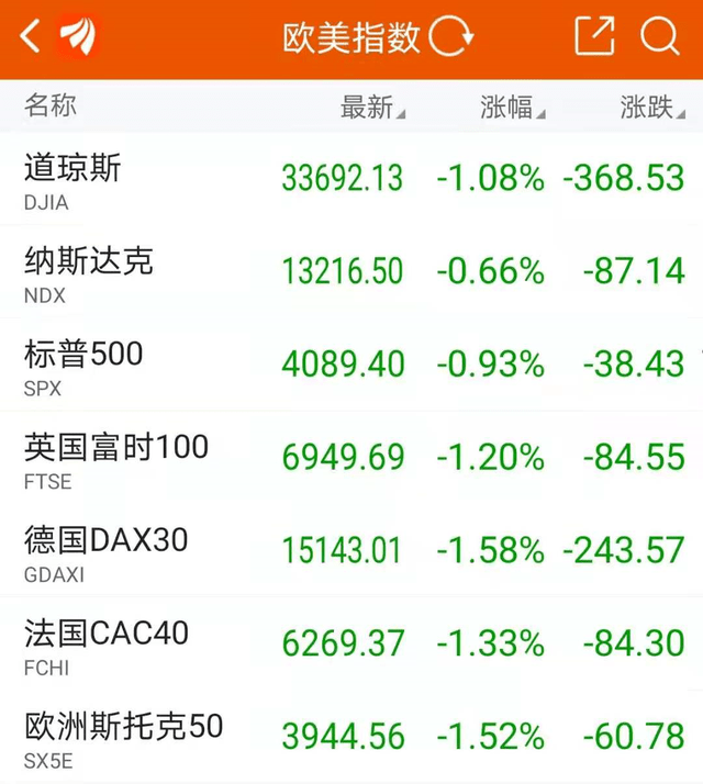 usdt怎样转账_怎样设置转账到账时间