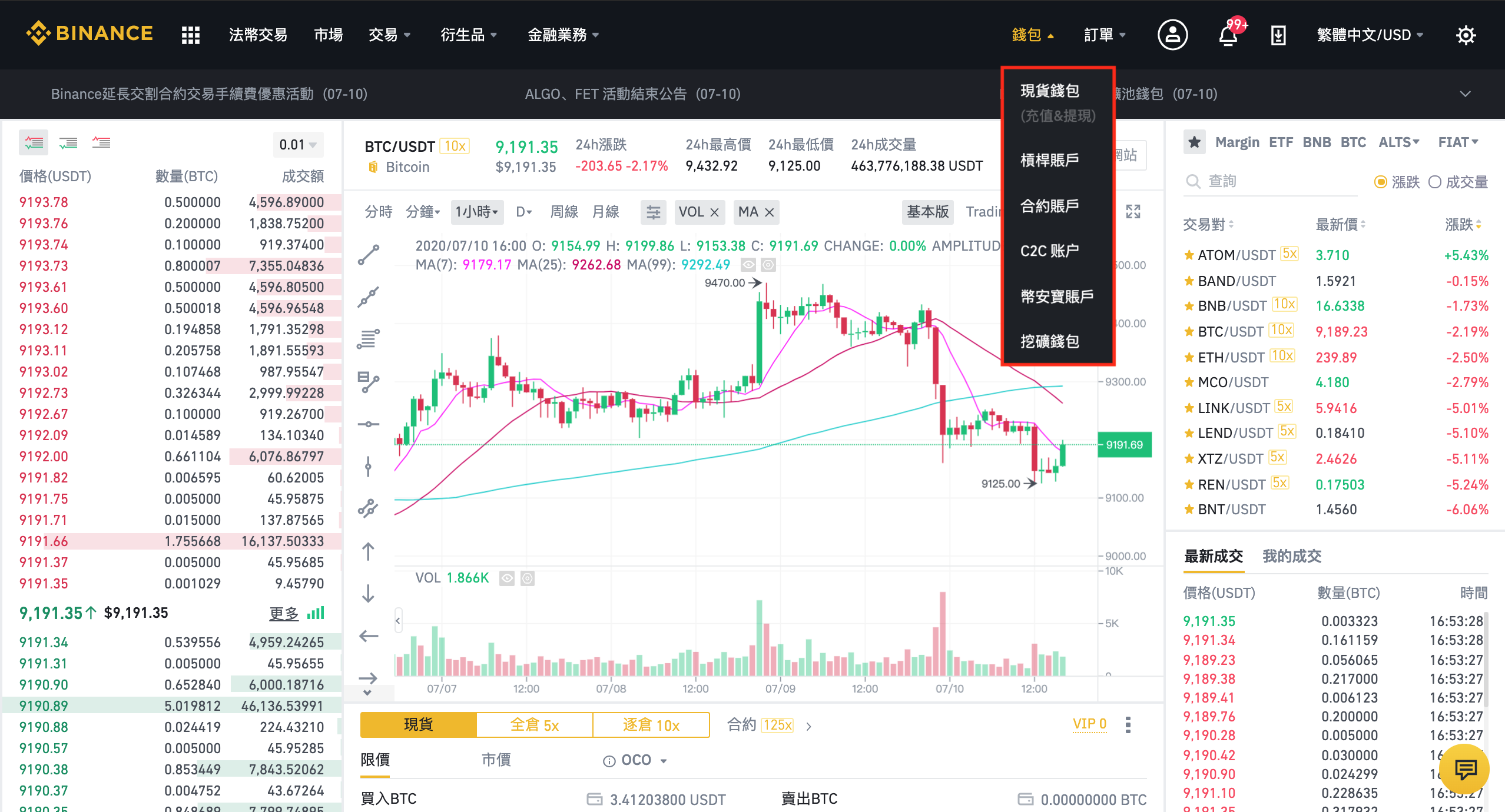包含usdt交易平台binace都有哪些的词条