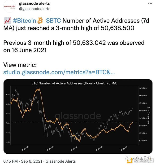 关于1usdt相当于多少人民币2021的信息