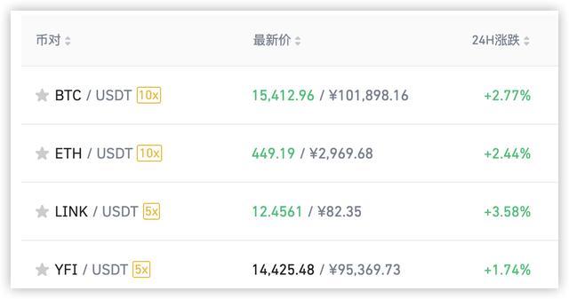 usdt泰达币app_泰达币usdt有哪几种类型