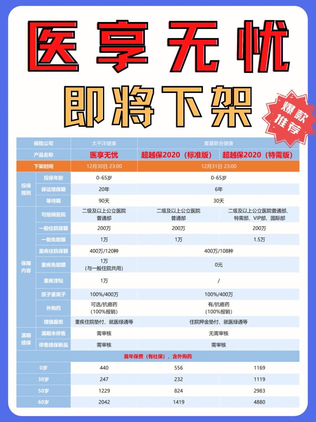 u钱包是不是下架了2020_u钱包是不是倒闭了2021年