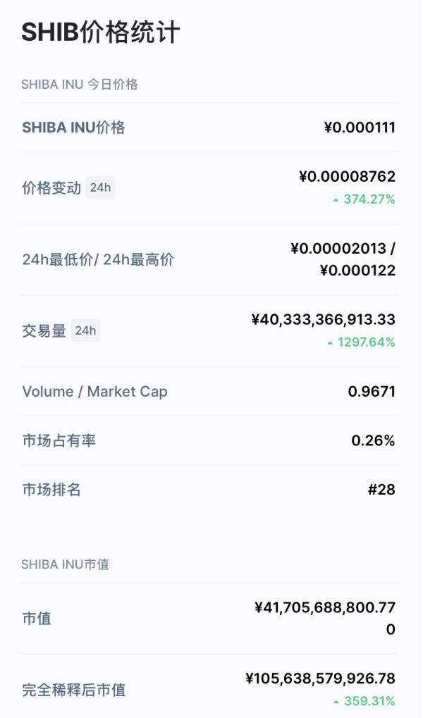 0.0001btc等于多少人民币的简单介绍