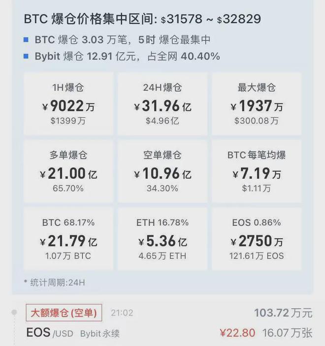 虚拟币交易app排行榜前十名_虚拟币交易app排行榜前十名有哪些