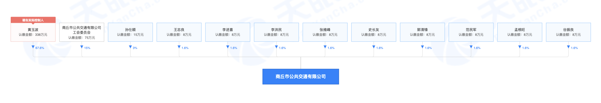 bitpie官网首页_Bitpie官网下载app