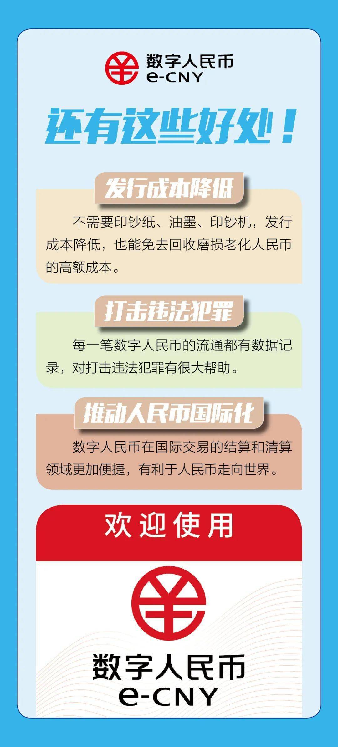 数字人民币诈骗能查得到吗_银行人员叫你开通数字人民币