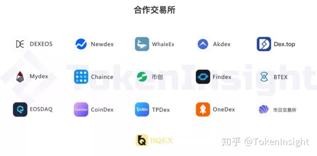 tokenpocket怎么买币_tokenpocket怎么买usdt