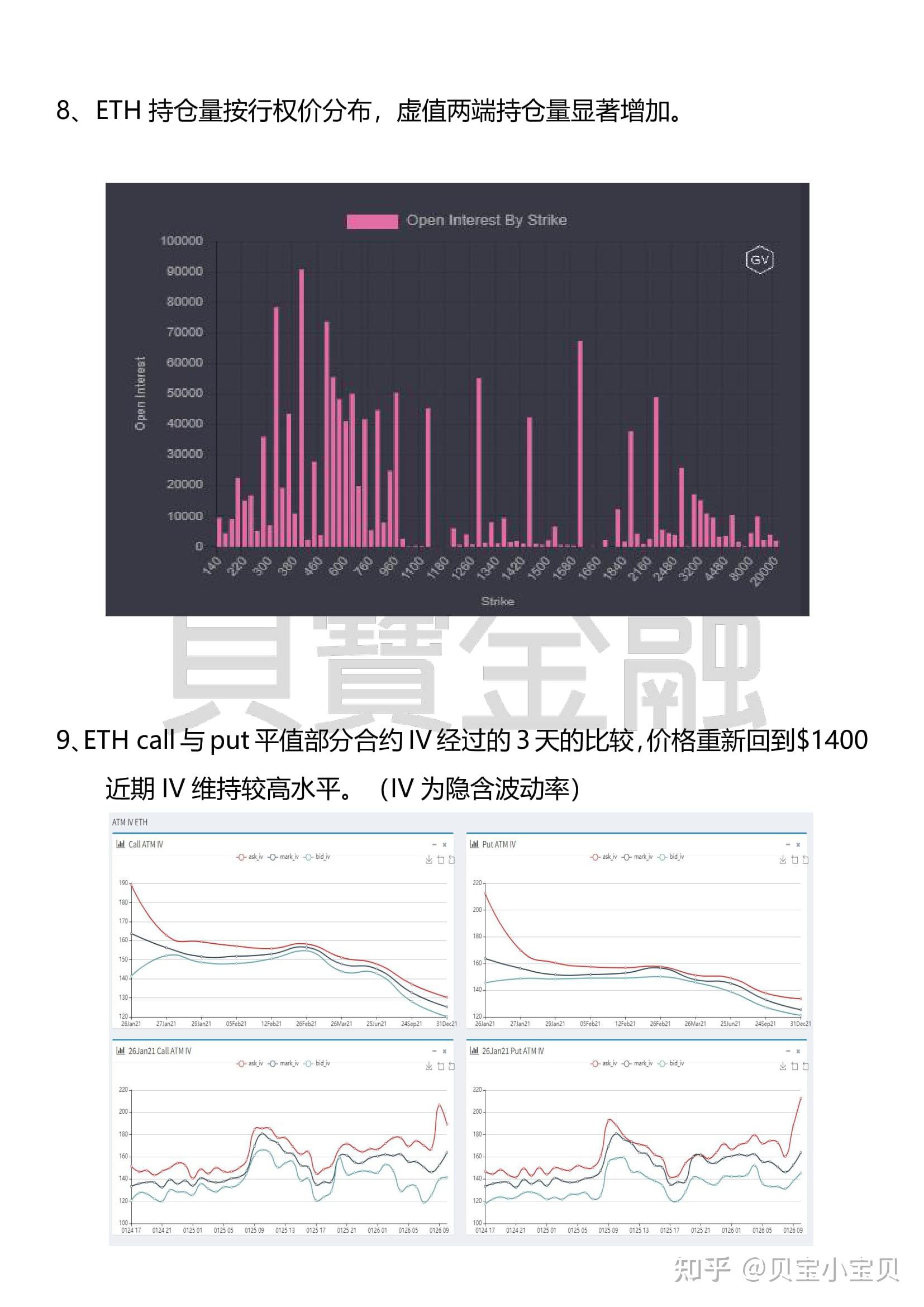 2021年usdt_2021年USDT价格