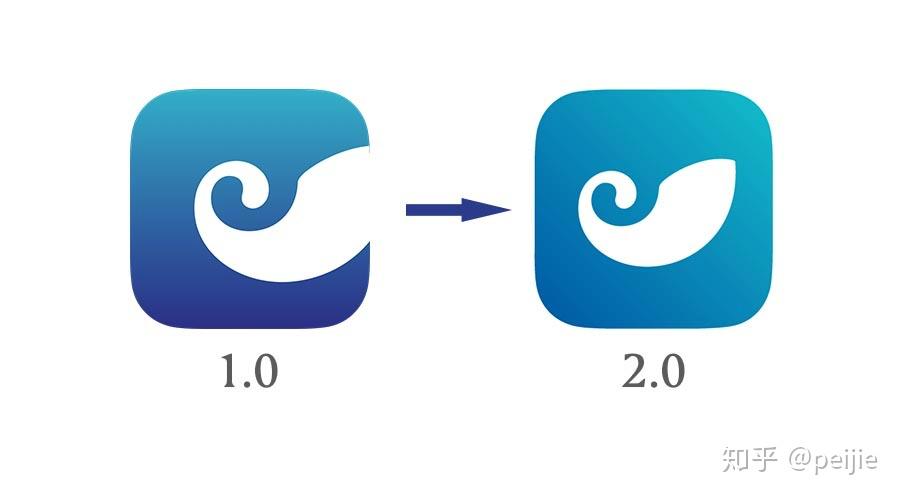 imtoken1.0版本下载_imtoken20版本官网下载