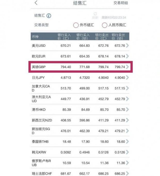 世界上汇率最低的币种_世界上最低的汇率是哪个国家的钱