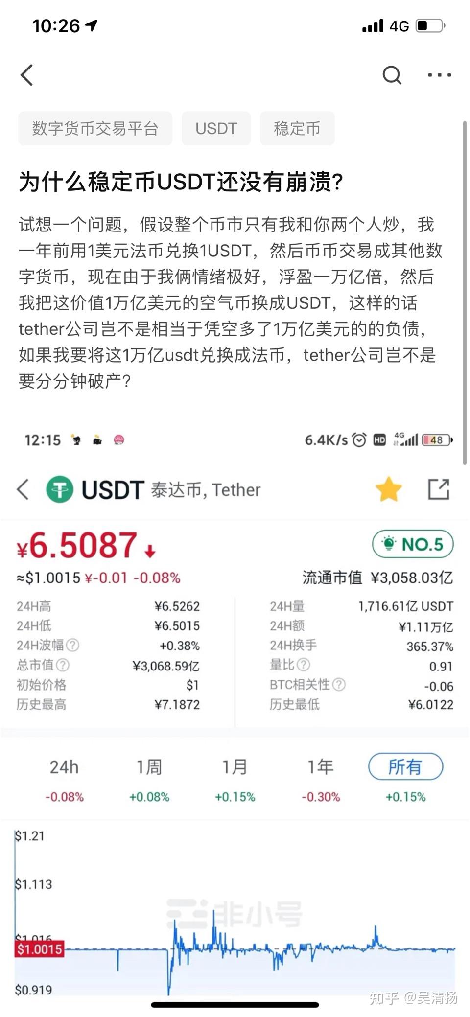 usdt钱包哪个最安全知乎的简单介绍