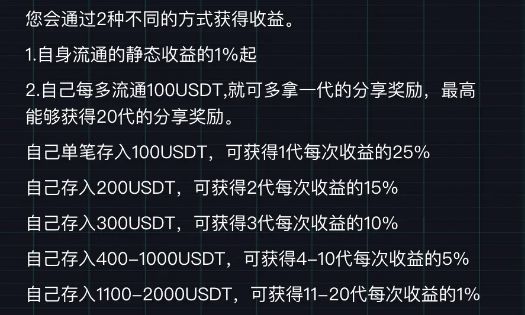 usdt可以转账吗_别人给我转账说转Usdt