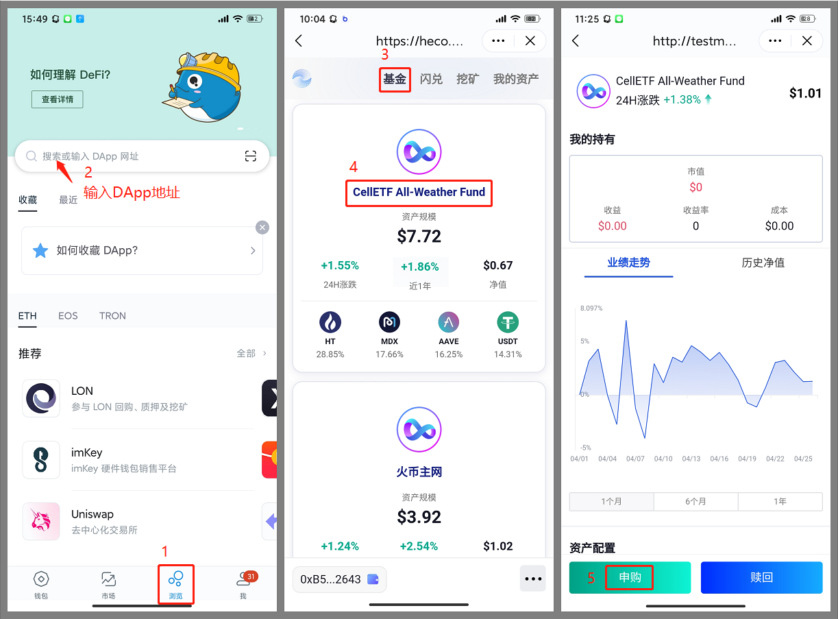 imtoken里的usdt怎么提现_imtoken钱包里的usdt如何变现