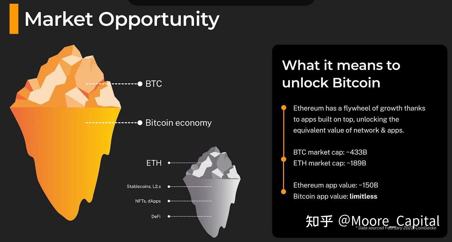cgp转换usdt_cgpay可以转币到usdt账户吗