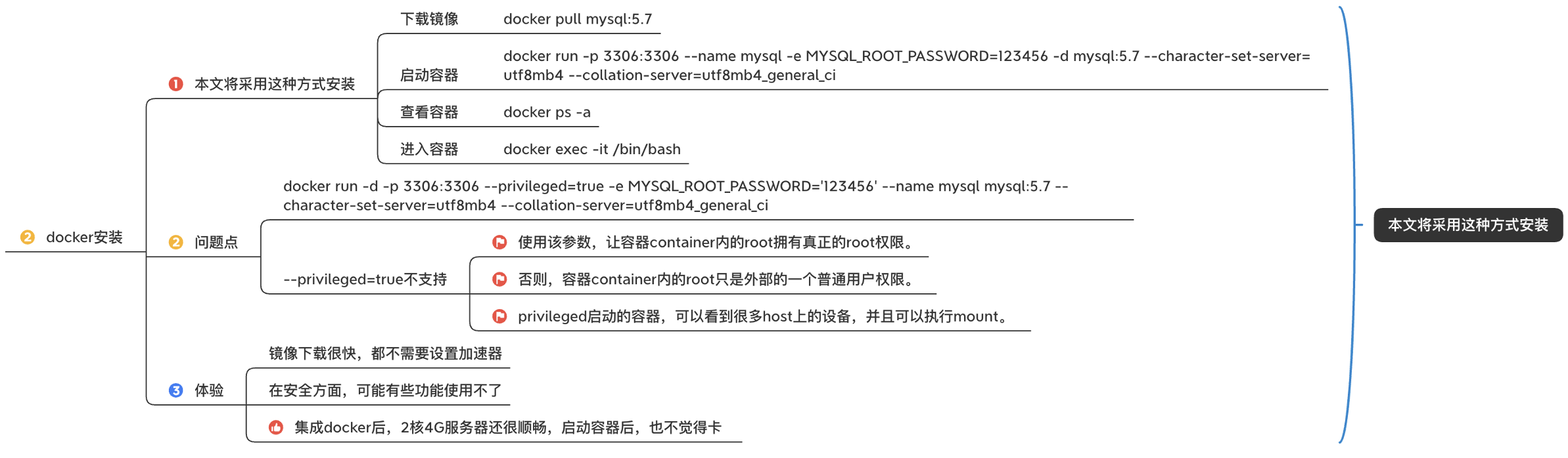 mytoken怎么读_imtoken怎么读音