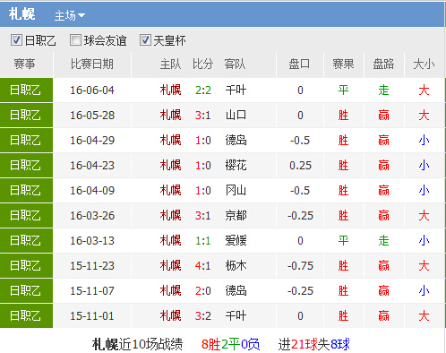 一分竞彩软件_1分彩票破赢下载