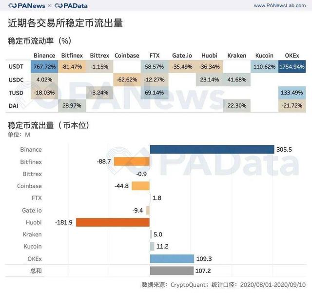 ethusdt价格今日行情的简单介绍