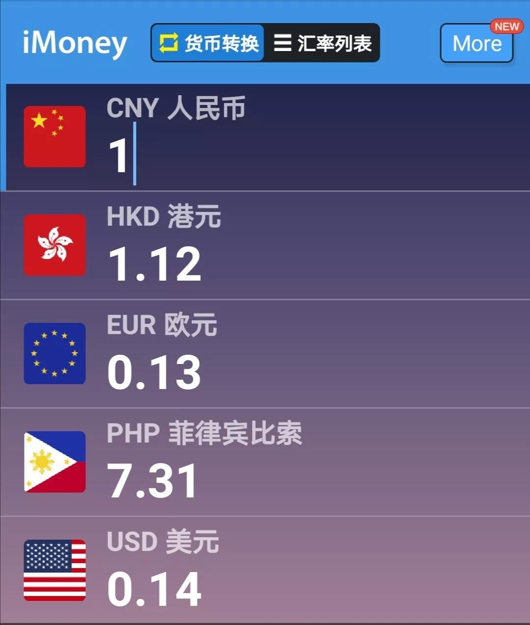 请问usd是什么币种_请问usd是什么币种的简称