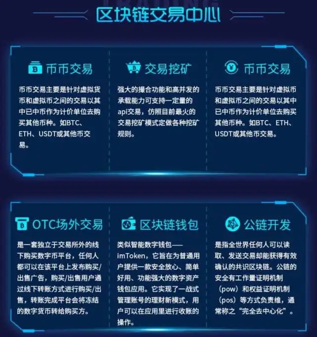 关于tokenpocket交易密码忘记怎么办的信息