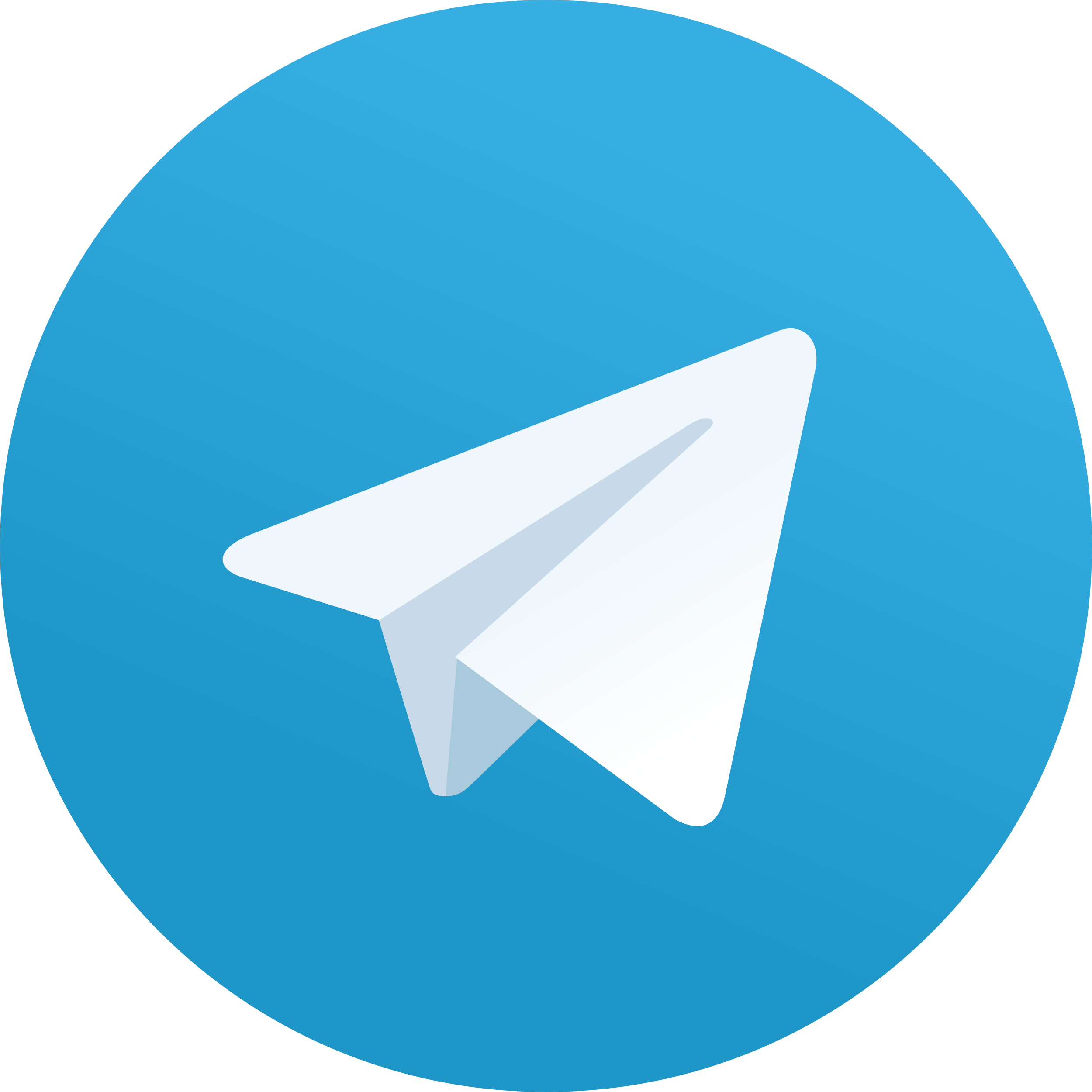 telegeram解封邮件_telegram 账号被秒封