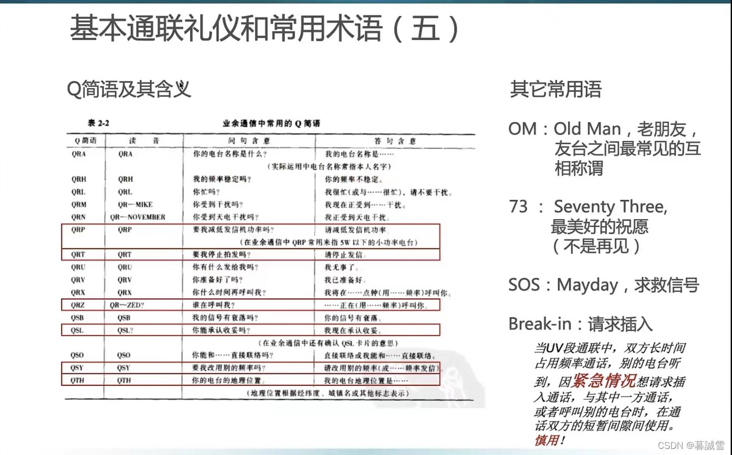 电报是靠什么信号发的_电报是靠什么信号发的信息