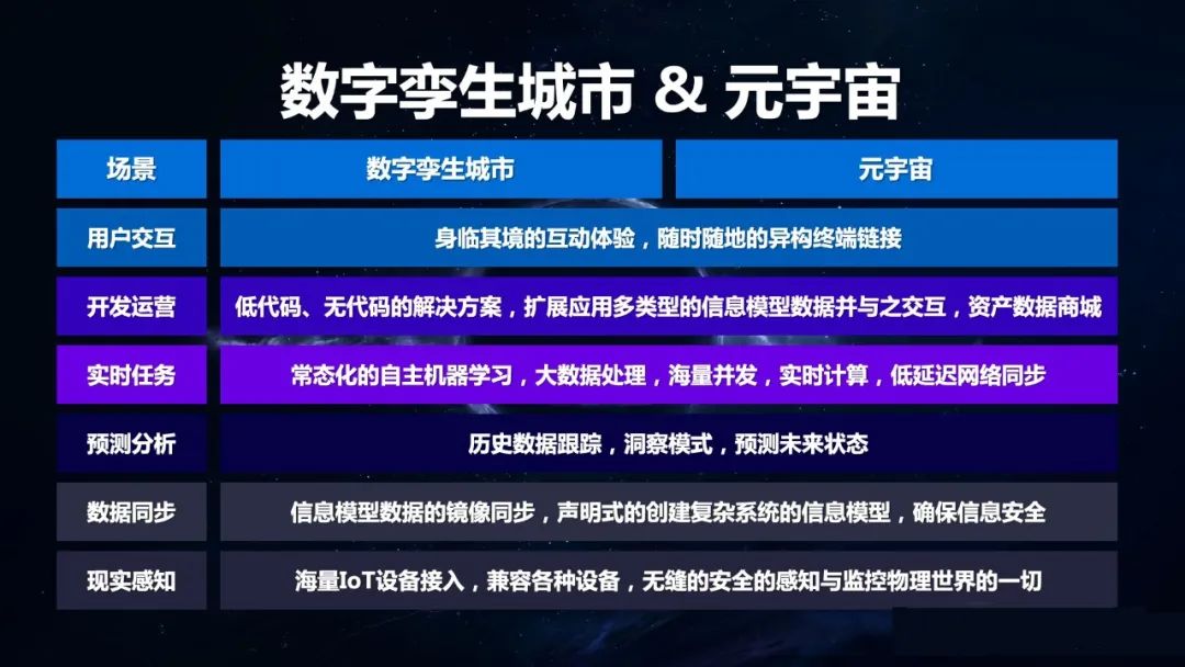 元宇宙平台公司_元宇宙平台公司选幻霄
