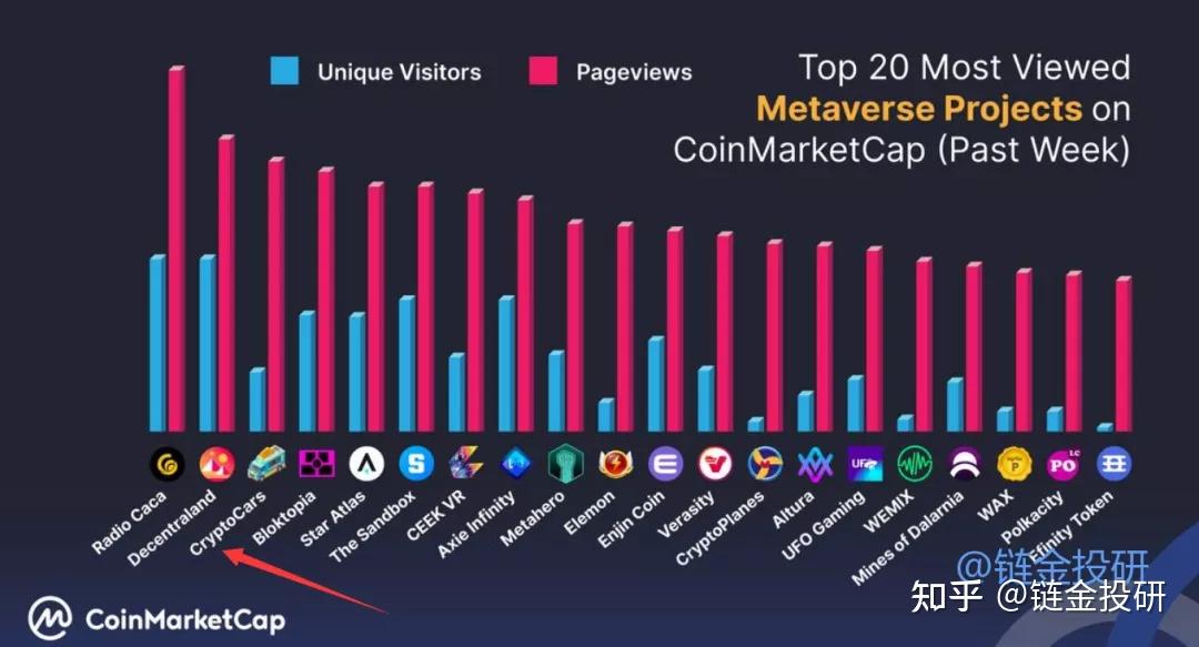 关于tokenmarket的信息